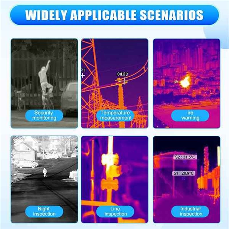 A24U Thermal Camera Module 256 - Drone Thermal Imaging recension och pris