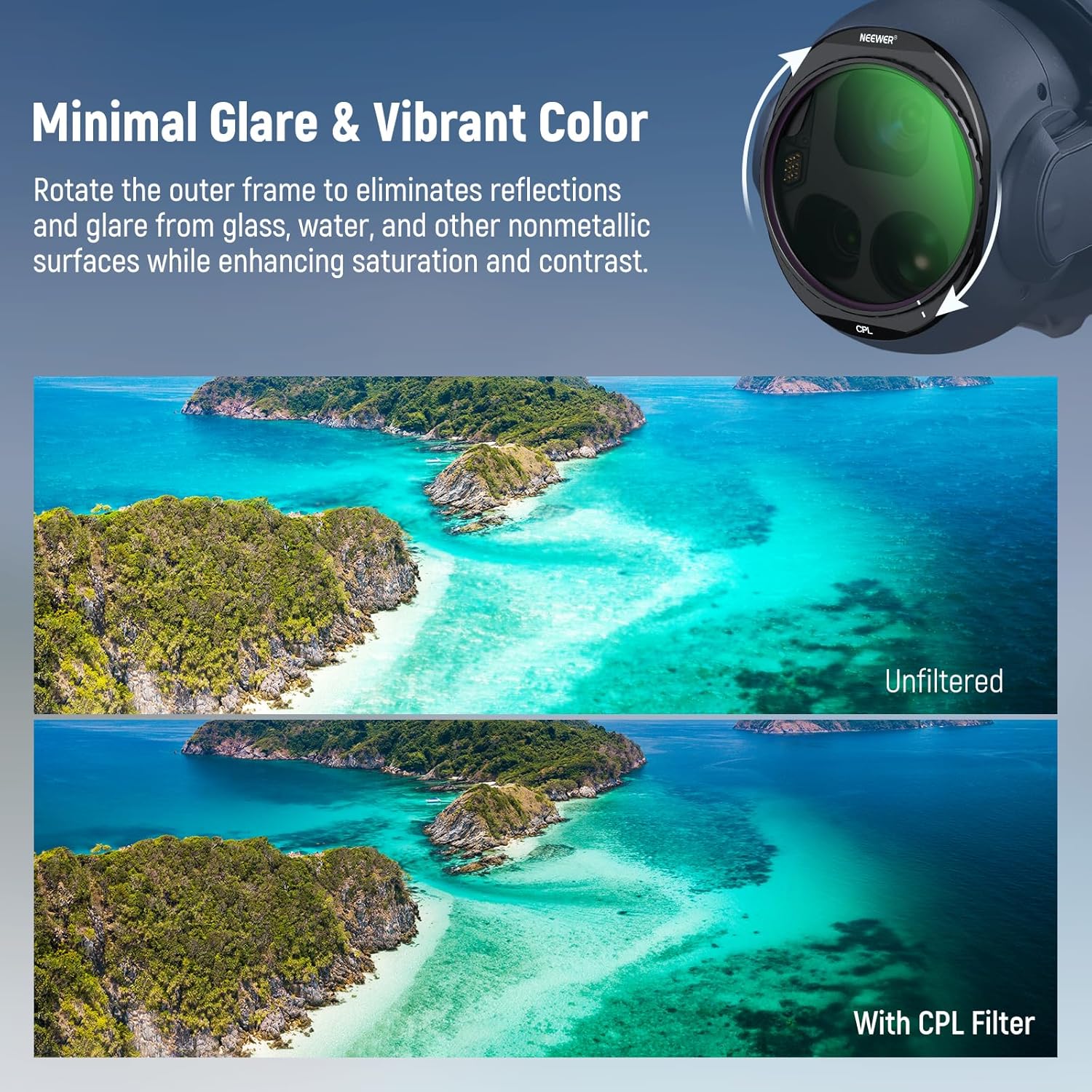 NEEWER CPL + ND Filter Set for - Drone Ndvi recension och pris