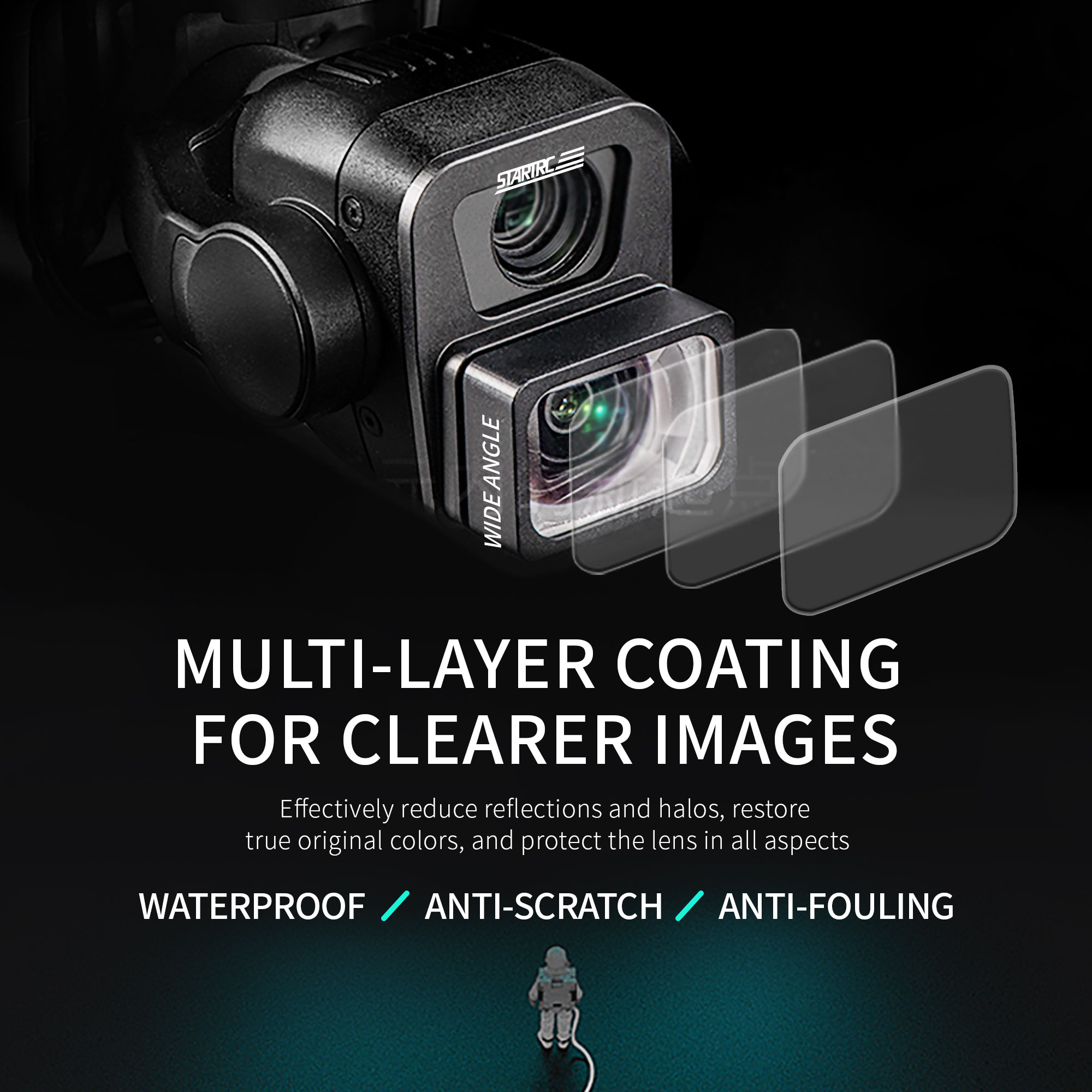 STARTRC PHOTO Wide Angle Filte - Drone Photogrammetry recension och pris