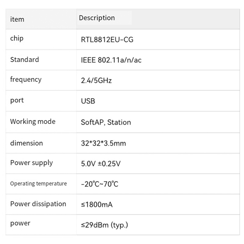 DIGIT-1Pcs BL-M8812EU2 Long Di - Drone Photogrammetry recension och pris